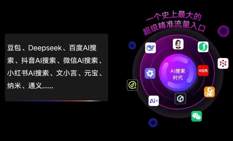 梁平县AI智能推广新玩法，抢占搜索时代免费精准客源