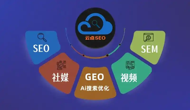 梁平县GEO优化：AI智能体时代取代SEO的全新内容优化逻辑
