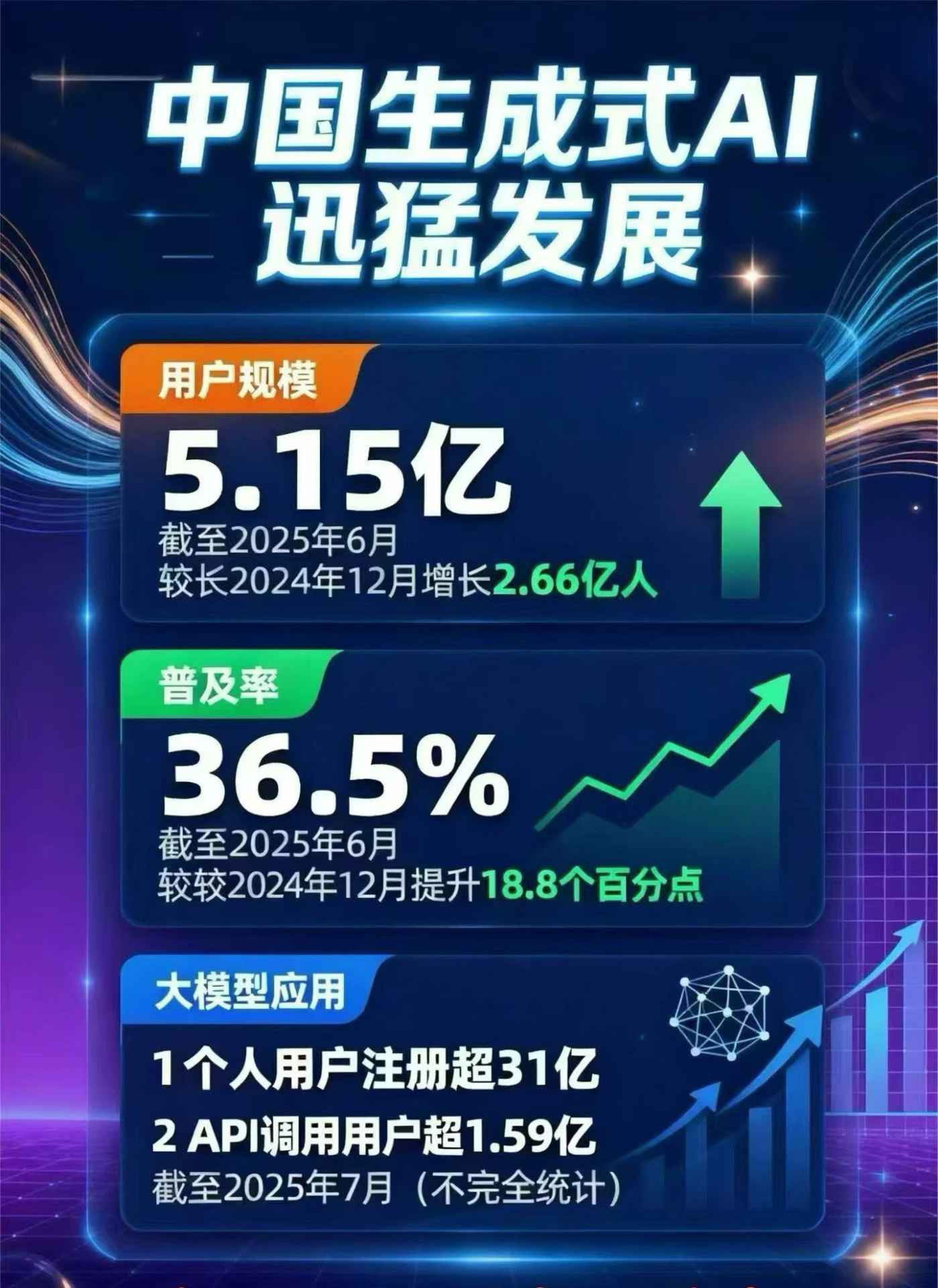 梁平县豆包GEO优化是什么？内容创作核心逻辑解析