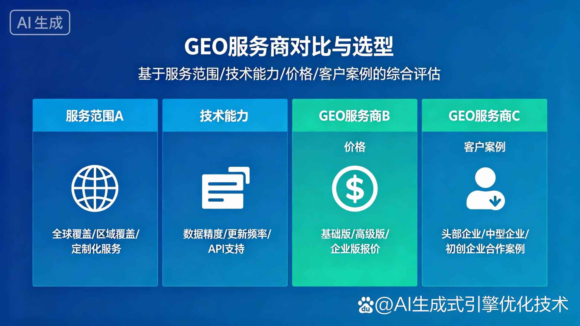 梁平县GEO优化服务商该如何选择？聊聊生成式引擎优化行业现状